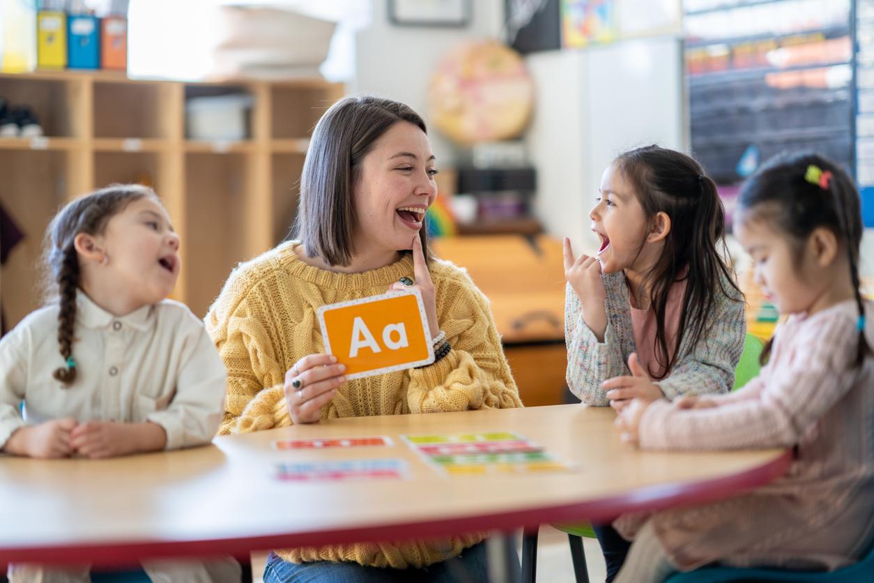 Early Literacy & Numeracy Readiness