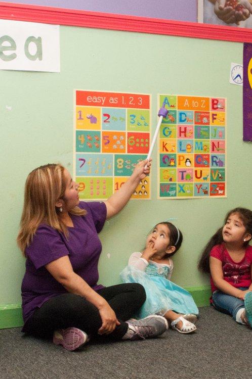 Early Literacy & Numeracy