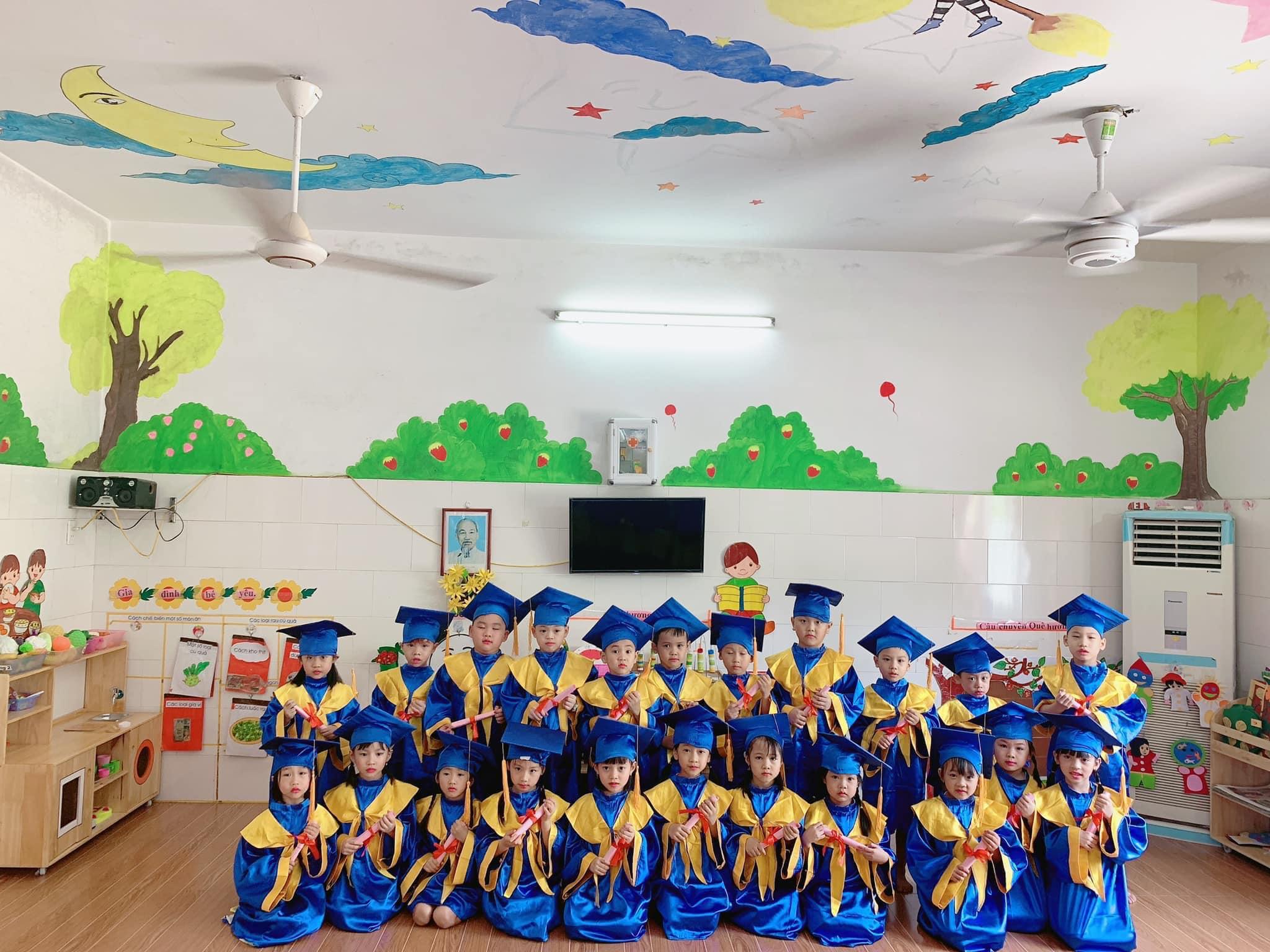 Future School Readiness