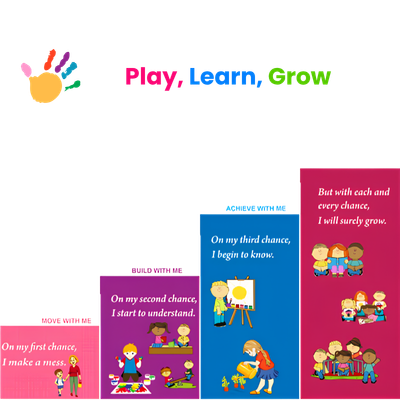 Pre-Nursery Programme